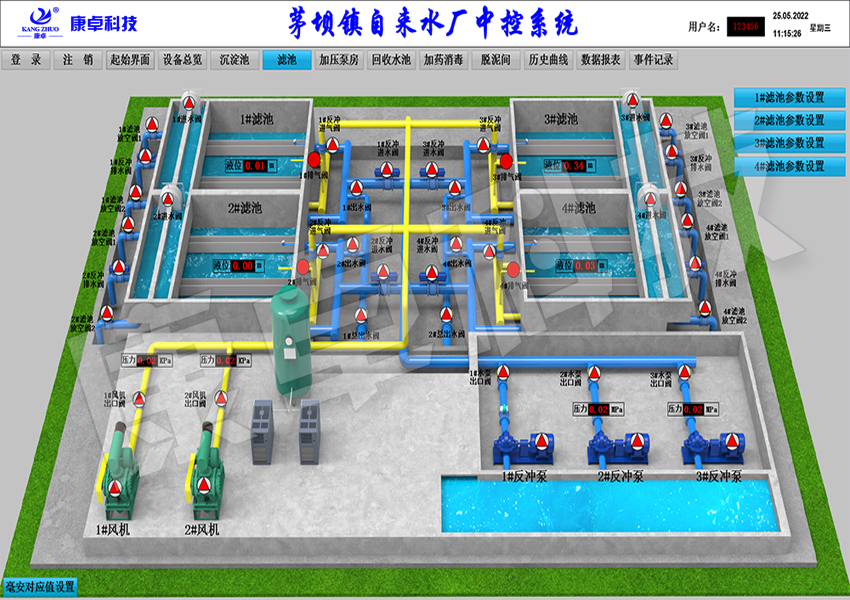 自來水廠自控系統(tǒng)